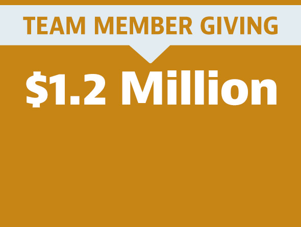 team member giving