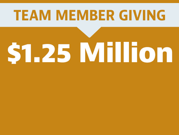 team member giving graphic