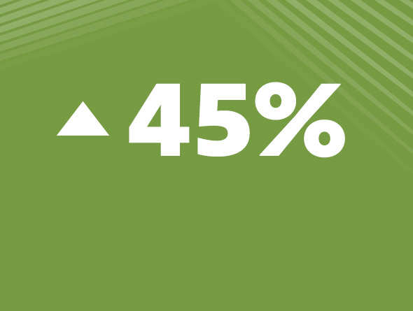 waste diversion stats