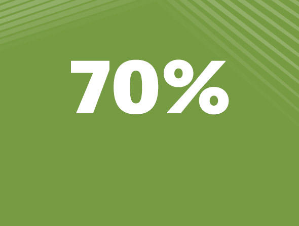 waste diversion stats