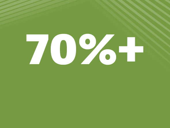green stats box with 70%+