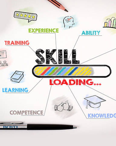 loading a new skill