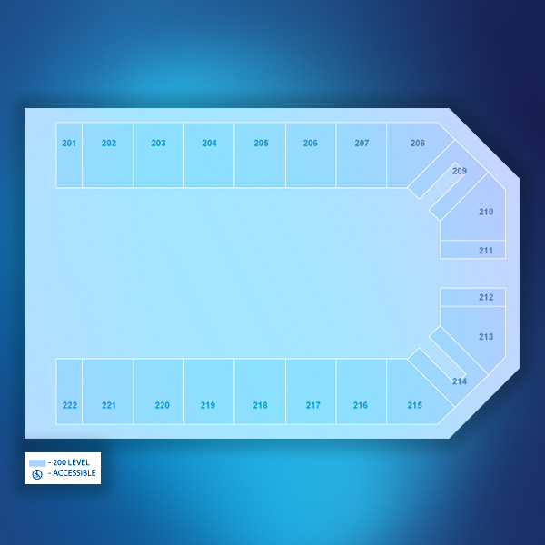 Kansas Star Arena Open Floor Layout