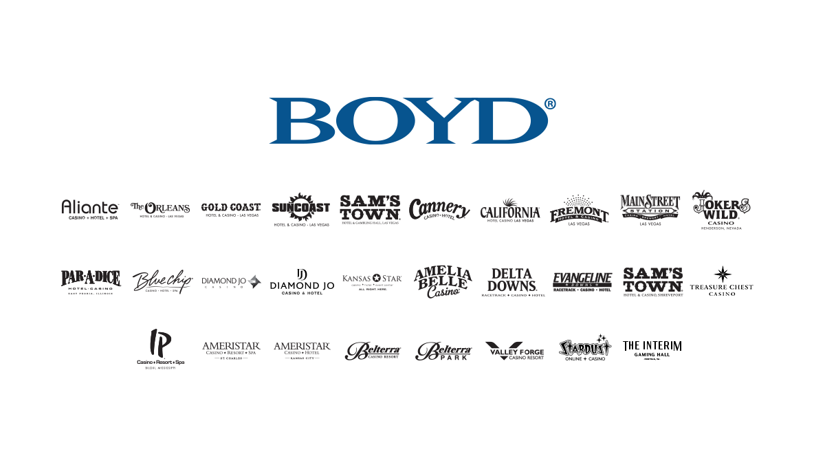 Boyd and property logos